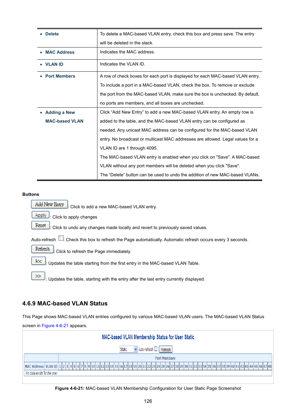 9 mac-based vlan status | PLANET WGSW-48040HP User Manual | Page 126 / 375