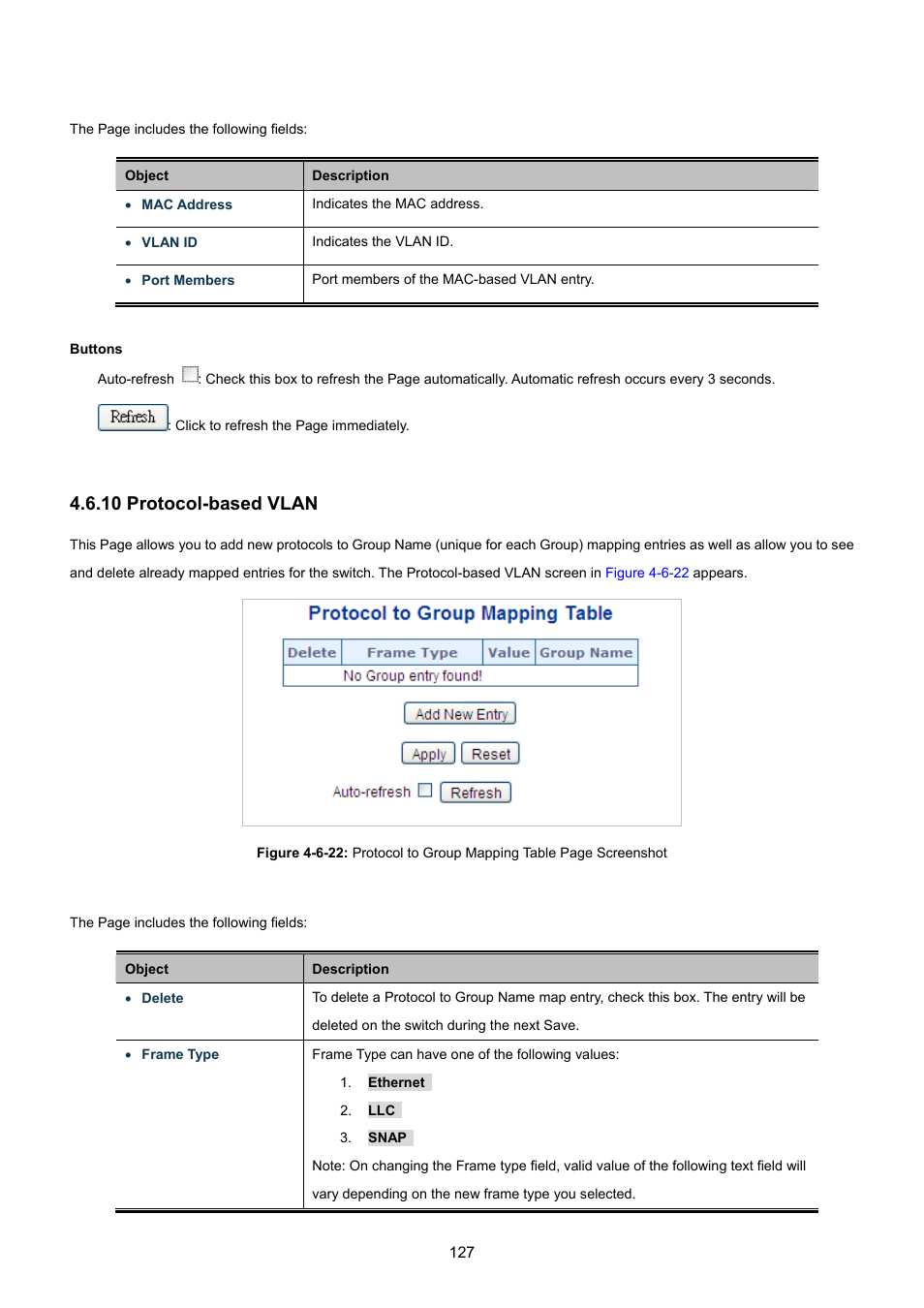 10 protocol-based vlan, 0 protocol-based vlan | PLANET WGSW-48040HP User Manual | Page 127 / 375