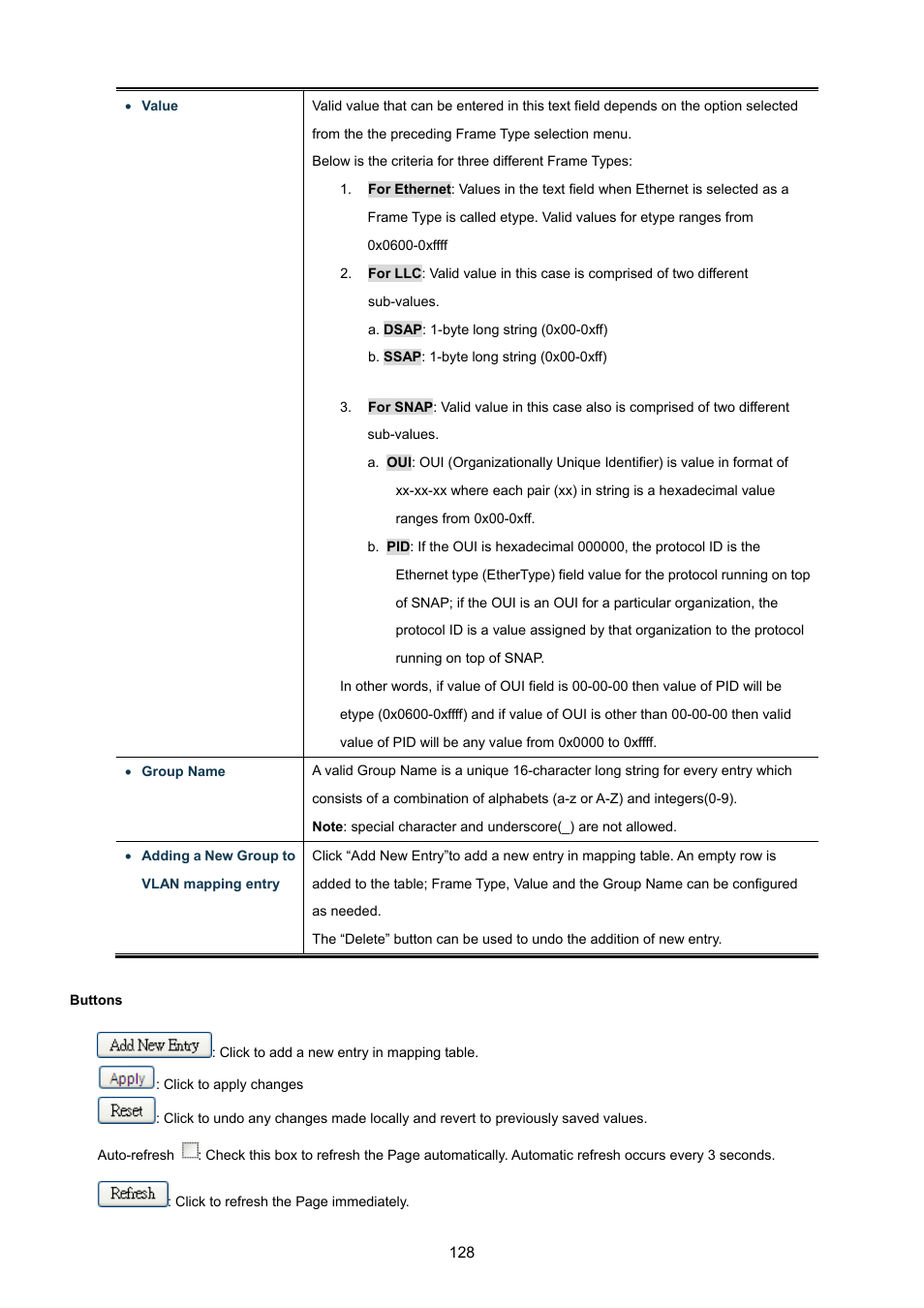PLANET WGSW-48040HP User Manual | Page 128 / 375
