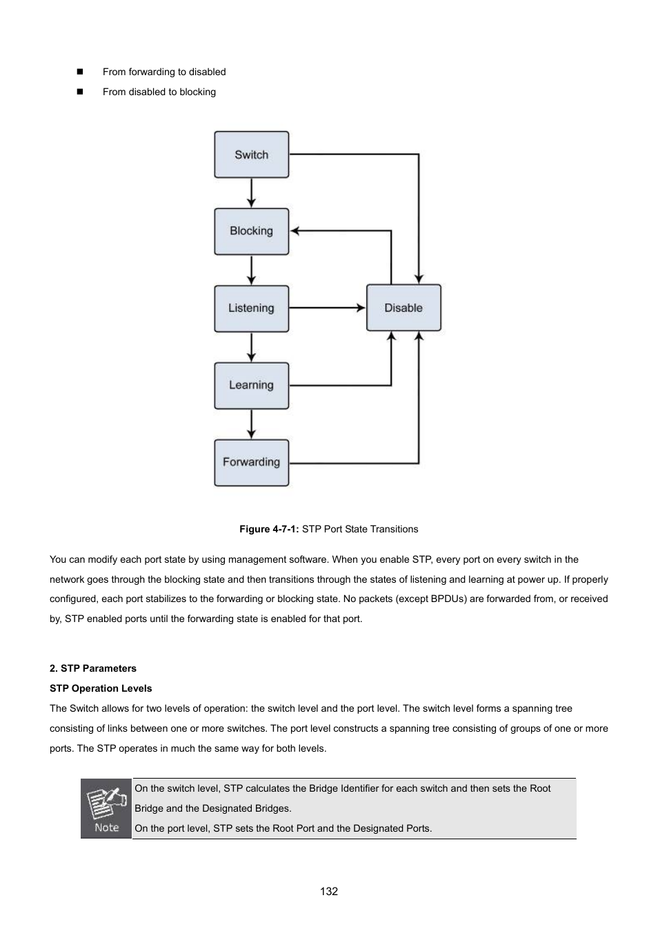 PLANET WGSW-48040HP User Manual | Page 132 / 375