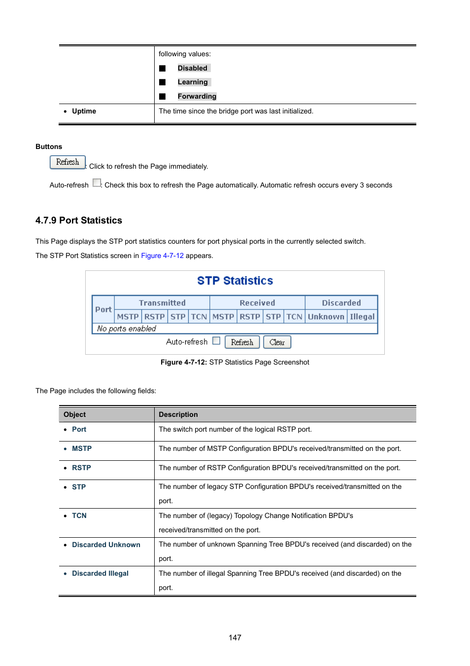 9 port statistics | PLANET WGSW-48040HP User Manual | Page 147 / 375