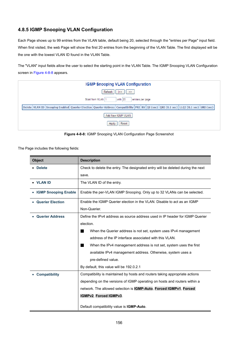 5 igmp snooping vlan configuration | PLANET WGSW-48040HP User Manual | Page 156 / 375