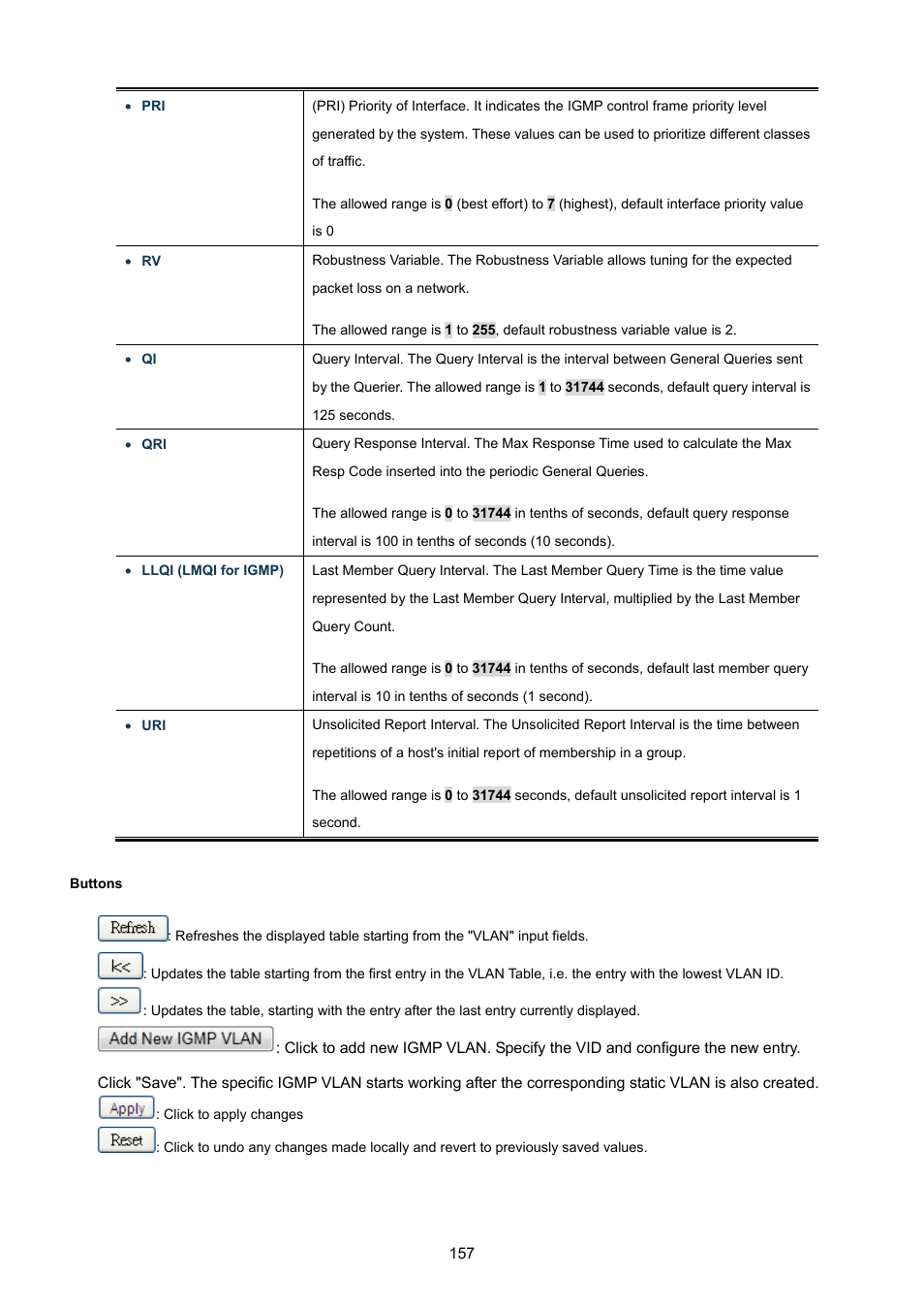 PLANET WGSW-48040HP User Manual | Page 157 / 375