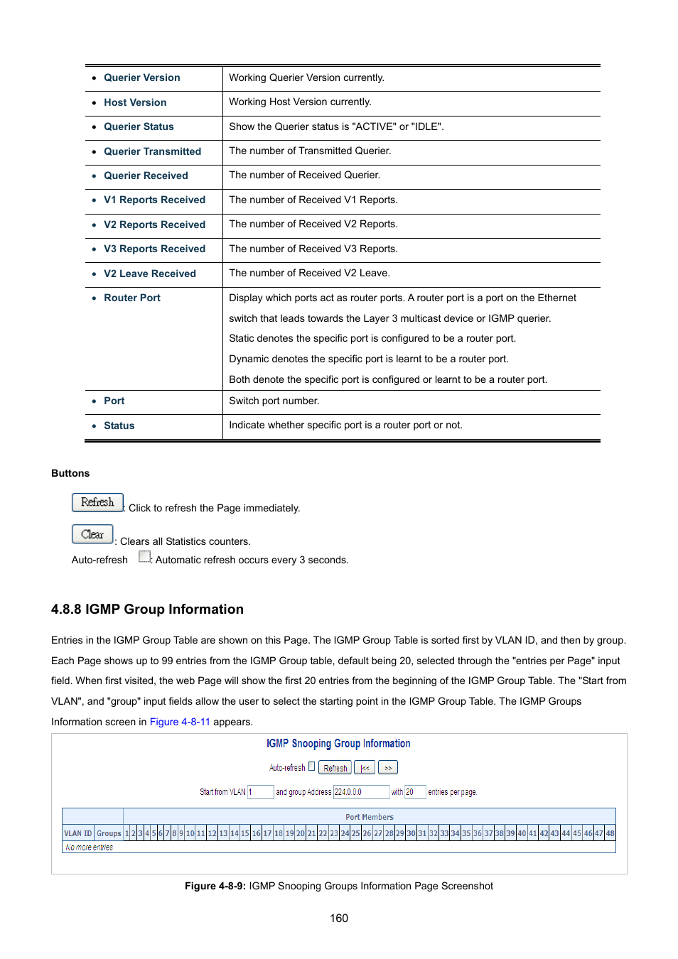 8 igmp group information | PLANET WGSW-48040HP User Manual | Page 160 / 375