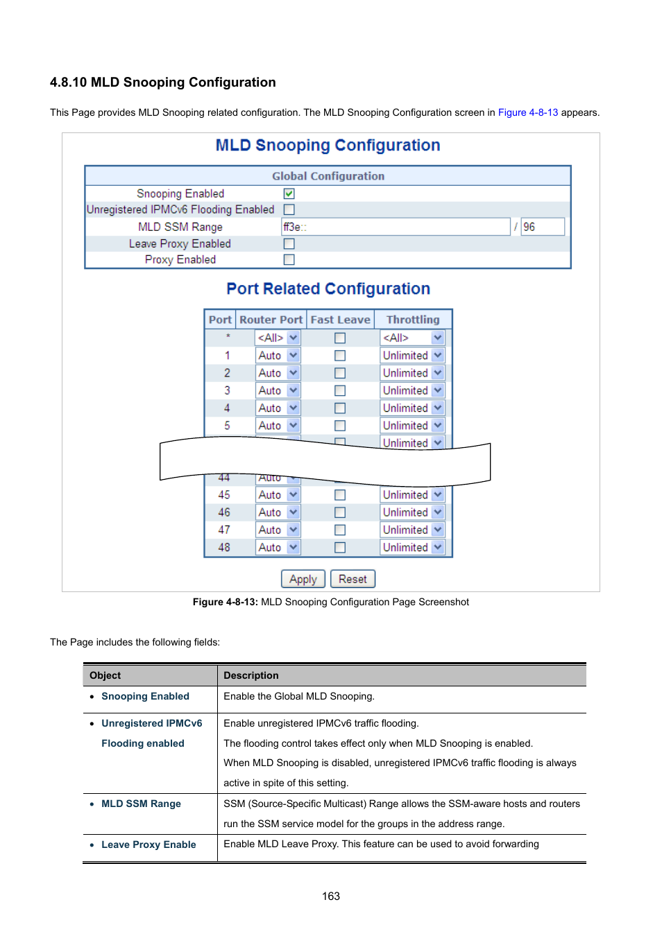 10 mld snooping configuration | PLANET WGSW-48040HP User Manual | Page 163 / 375