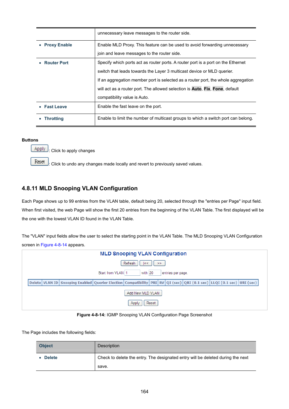 11 mld snooping vlan configuration | PLANET WGSW-48040HP User Manual | Page 164 / 375