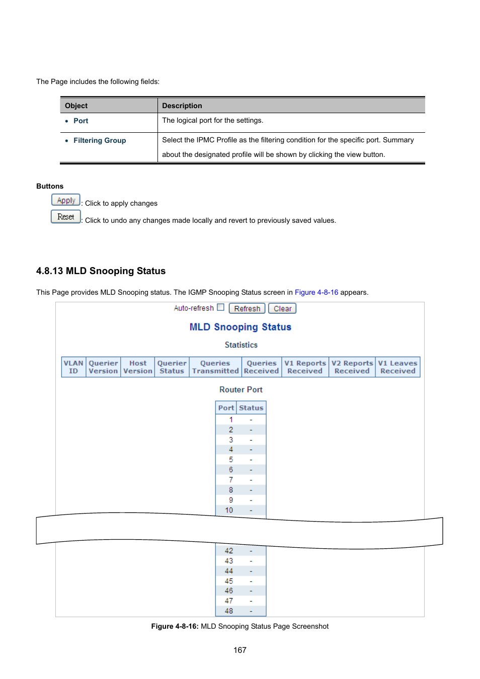 13 mld snooping status | PLANET WGSW-48040HP User Manual | Page 167 / 375