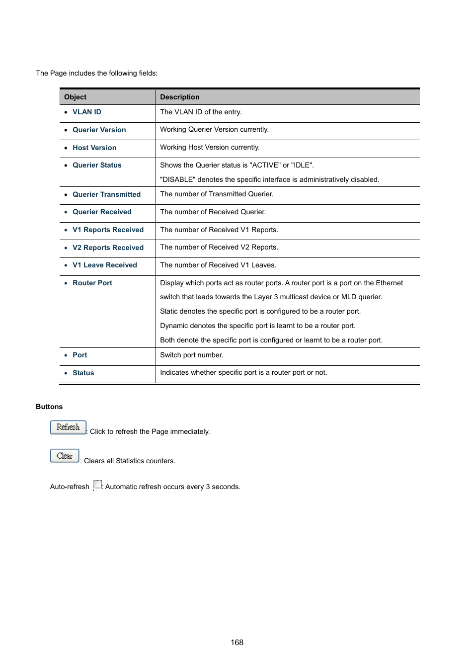 PLANET WGSW-48040HP User Manual | Page 168 / 375