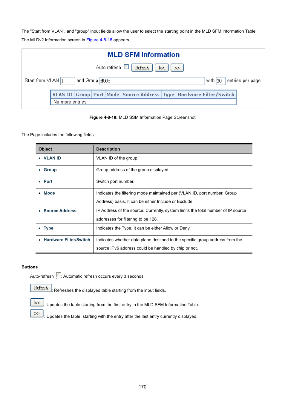 PLANET WGSW-48040HP User Manual | Page 170 / 375