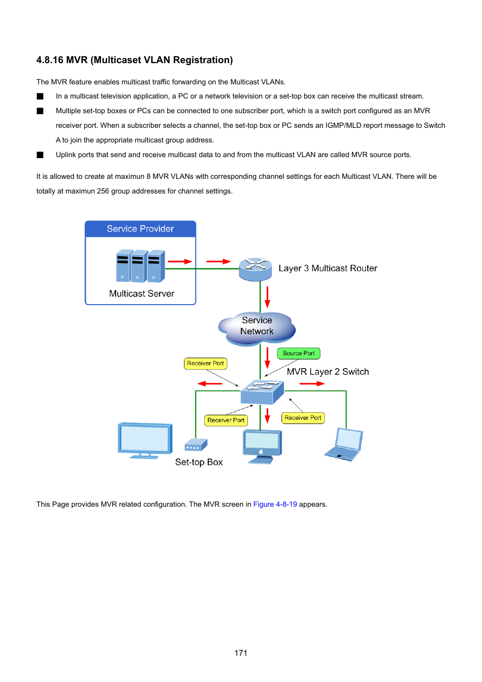16 mvr (multicaset vlan registration), 16 mvr (multicast vlan registration) | PLANET WGSW-48040HP User Manual | Page 171 / 375