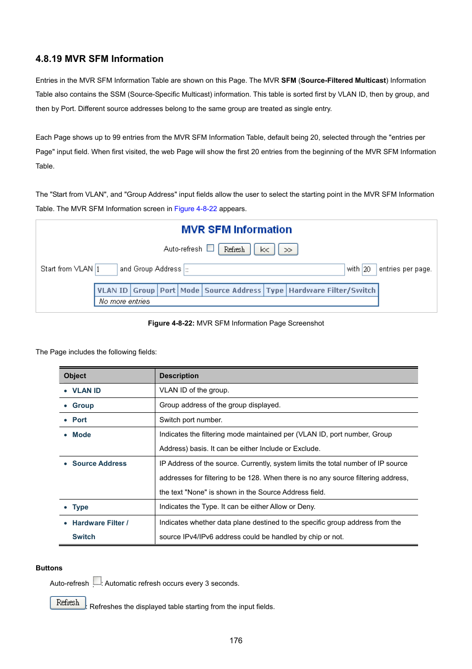 19 mvr sfm information | PLANET WGSW-48040HP User Manual | Page 176 / 375