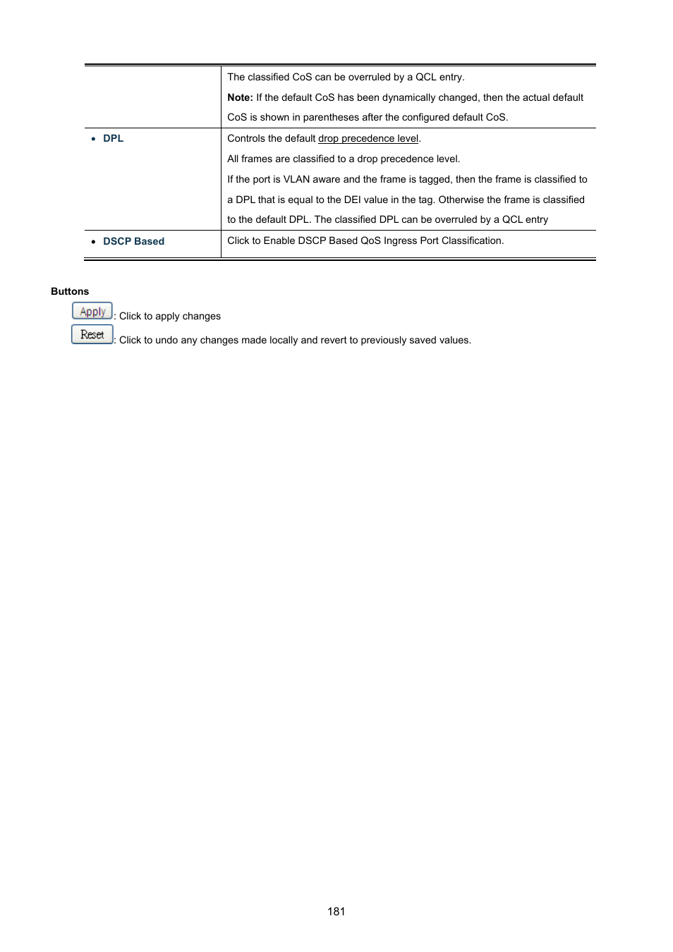 PLANET WGSW-48040HP User Manual | Page 181 / 375
