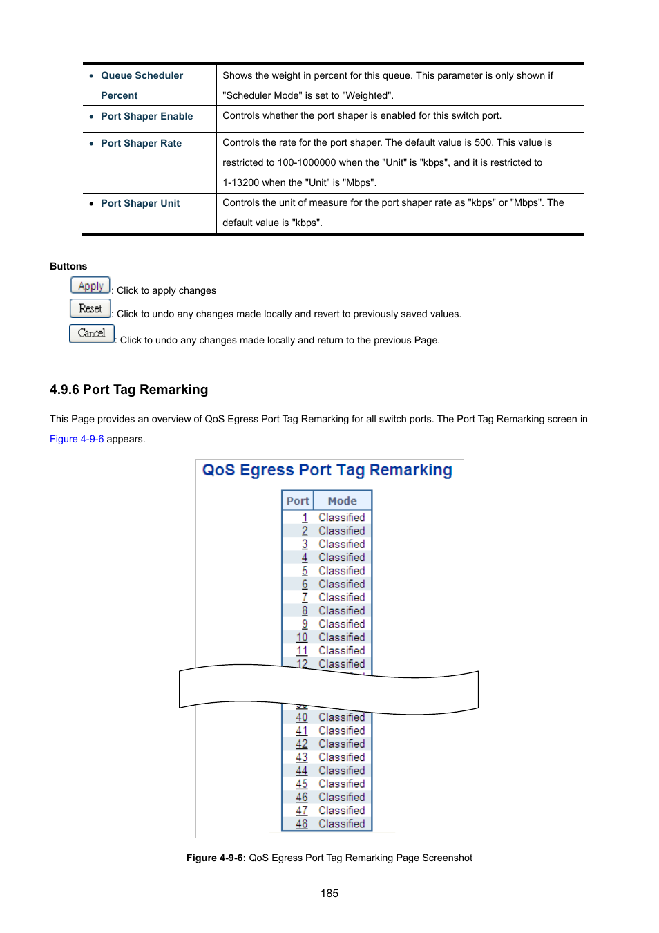6 port tag remarking | PLANET WGSW-48040HP User Manual | Page 185 / 375