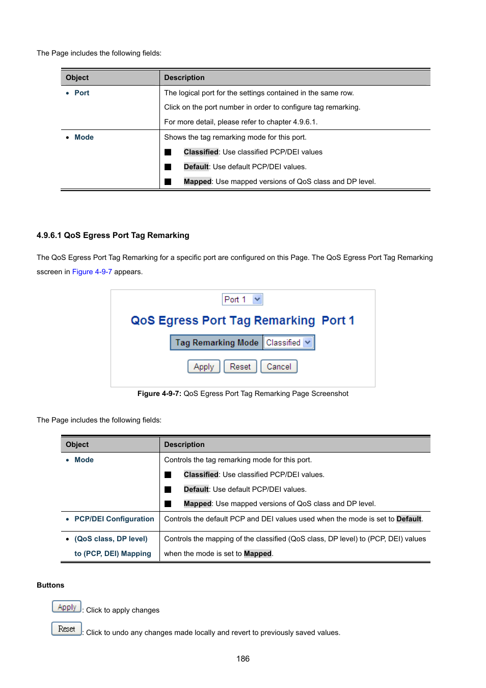1 qos egress port tag remarking | PLANET WGSW-48040HP User Manual | Page 186 / 375