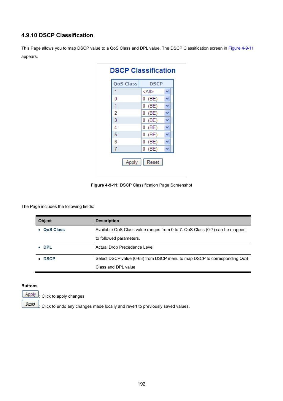 10 dscp classification | PLANET WGSW-48040HP User Manual | Page 192 / 375