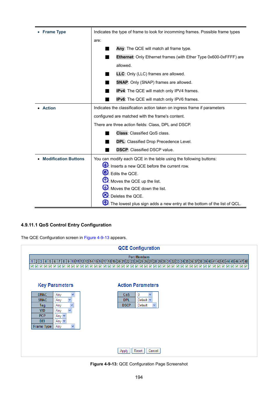 1 qos control entry configuration | PLANET WGSW-48040HP User Manual | Page 194 / 375