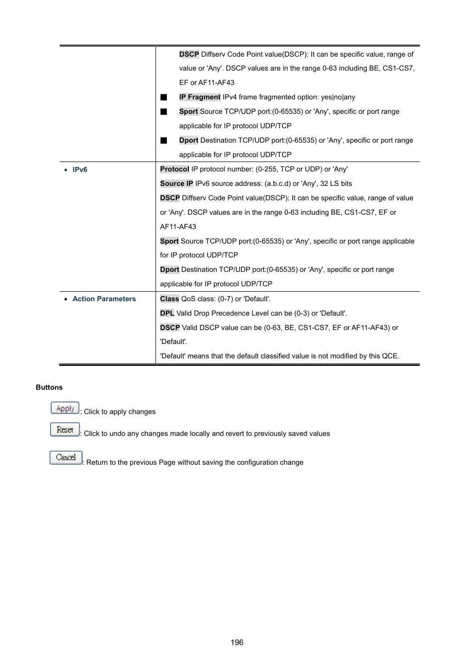 PLANET WGSW-48040HP User Manual | Page 196 / 375