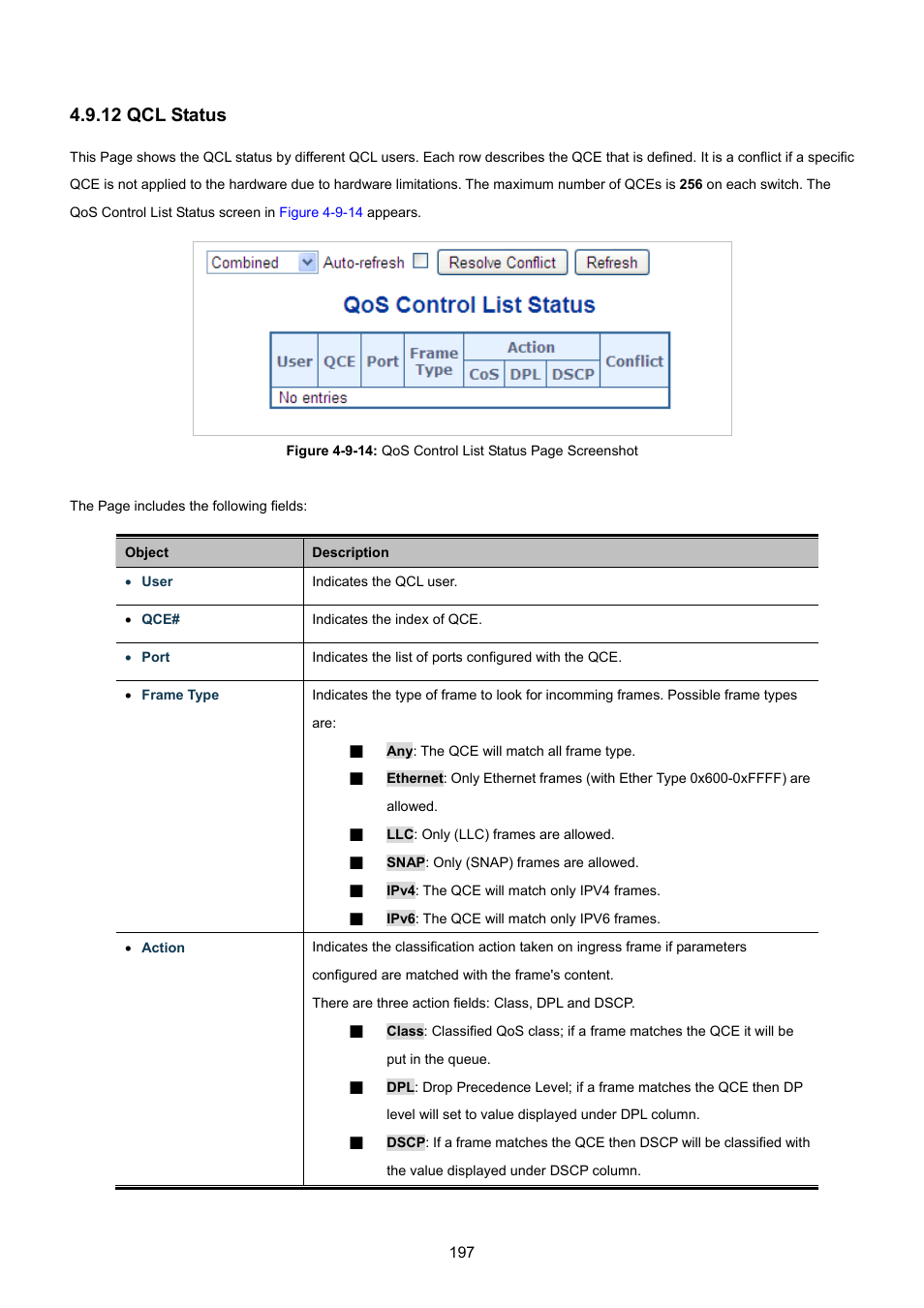 12 qcl status | PLANET WGSW-48040HP User Manual | Page 197 / 375