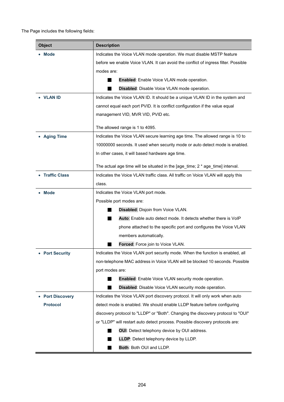 PLANET WGSW-48040HP User Manual | Page 204 / 375