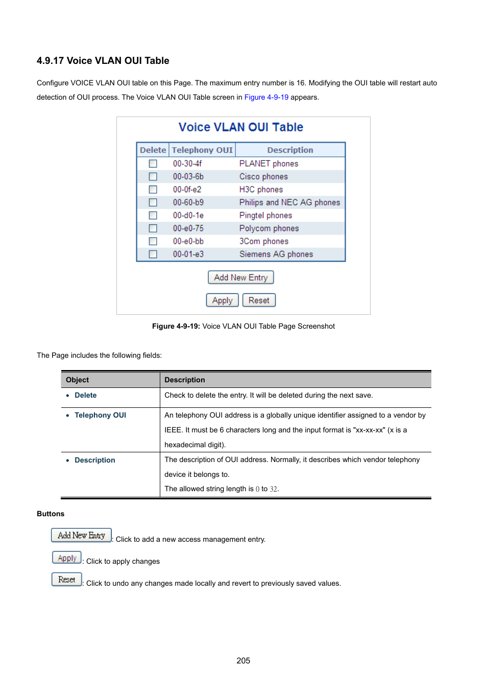 17 voice vlan oui table, 7 voice vlan oui table | PLANET WGSW-48040HP User Manual | Page 205 / 375