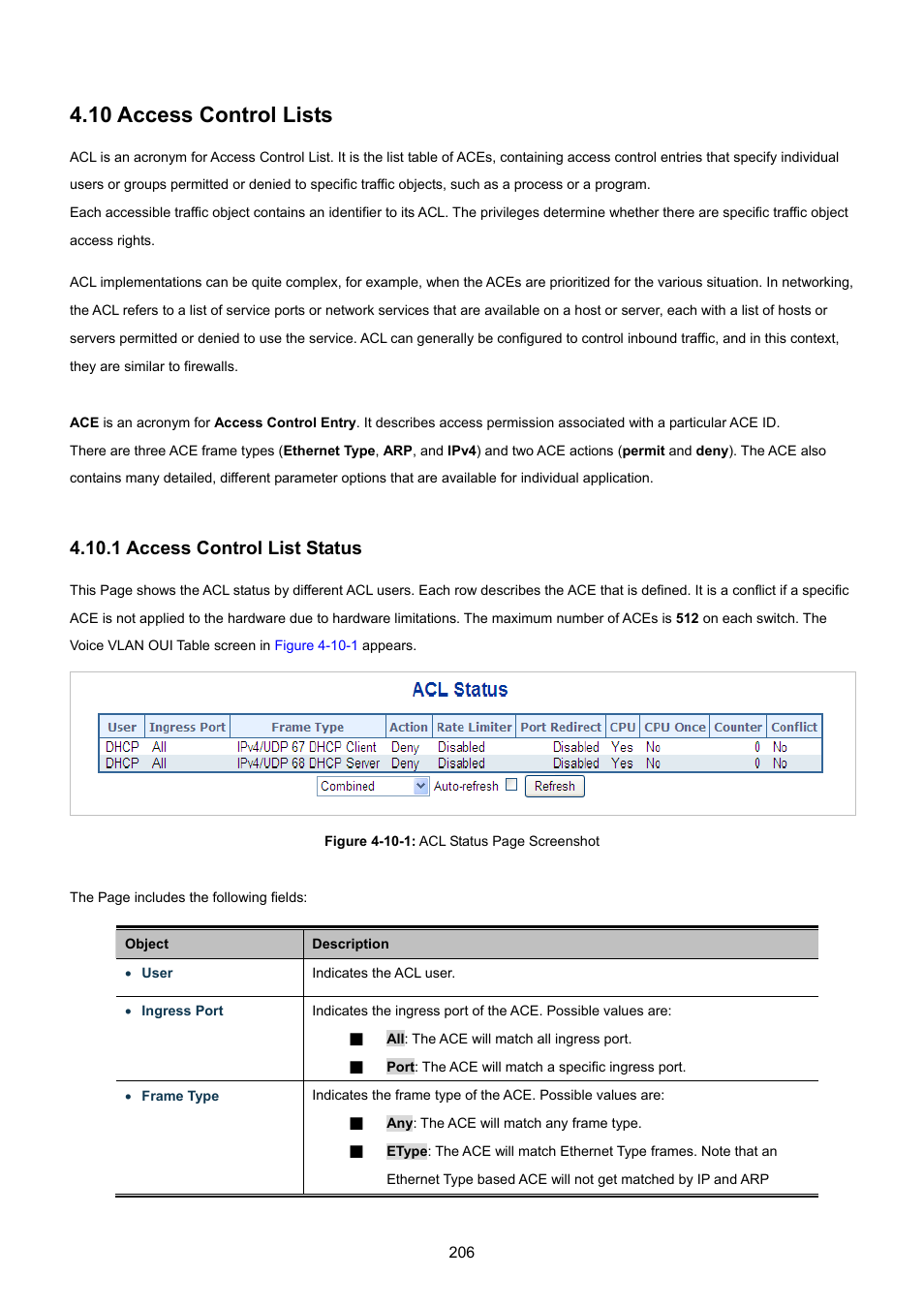 10 access control lists, 1 access control list status | PLANET WGSW-48040HP User Manual | Page 206 / 375