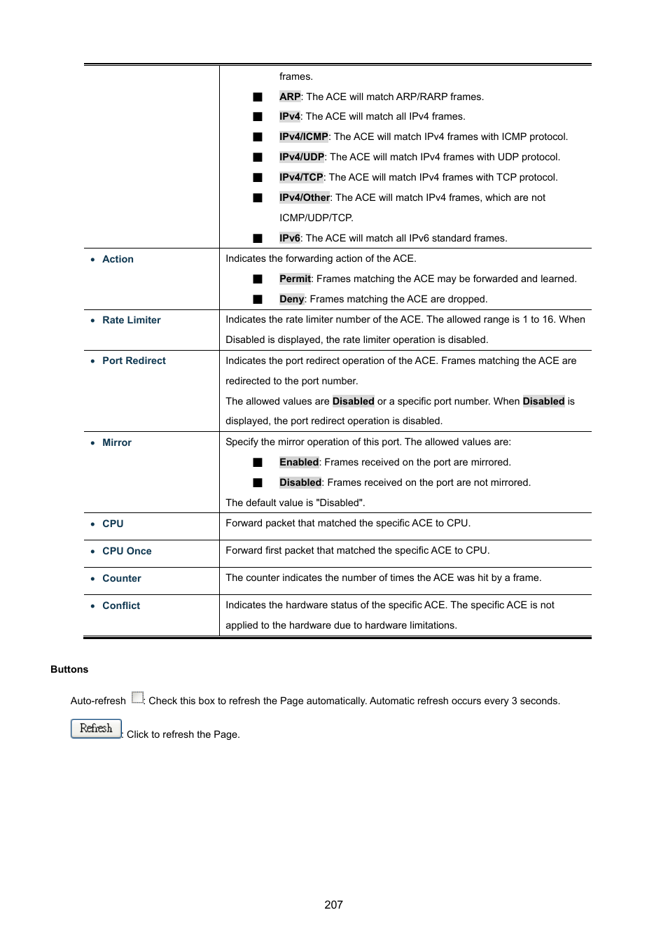 PLANET WGSW-48040HP User Manual | Page 207 / 375