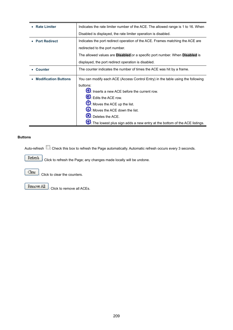 PLANET WGSW-48040HP User Manual | Page 209 / 375