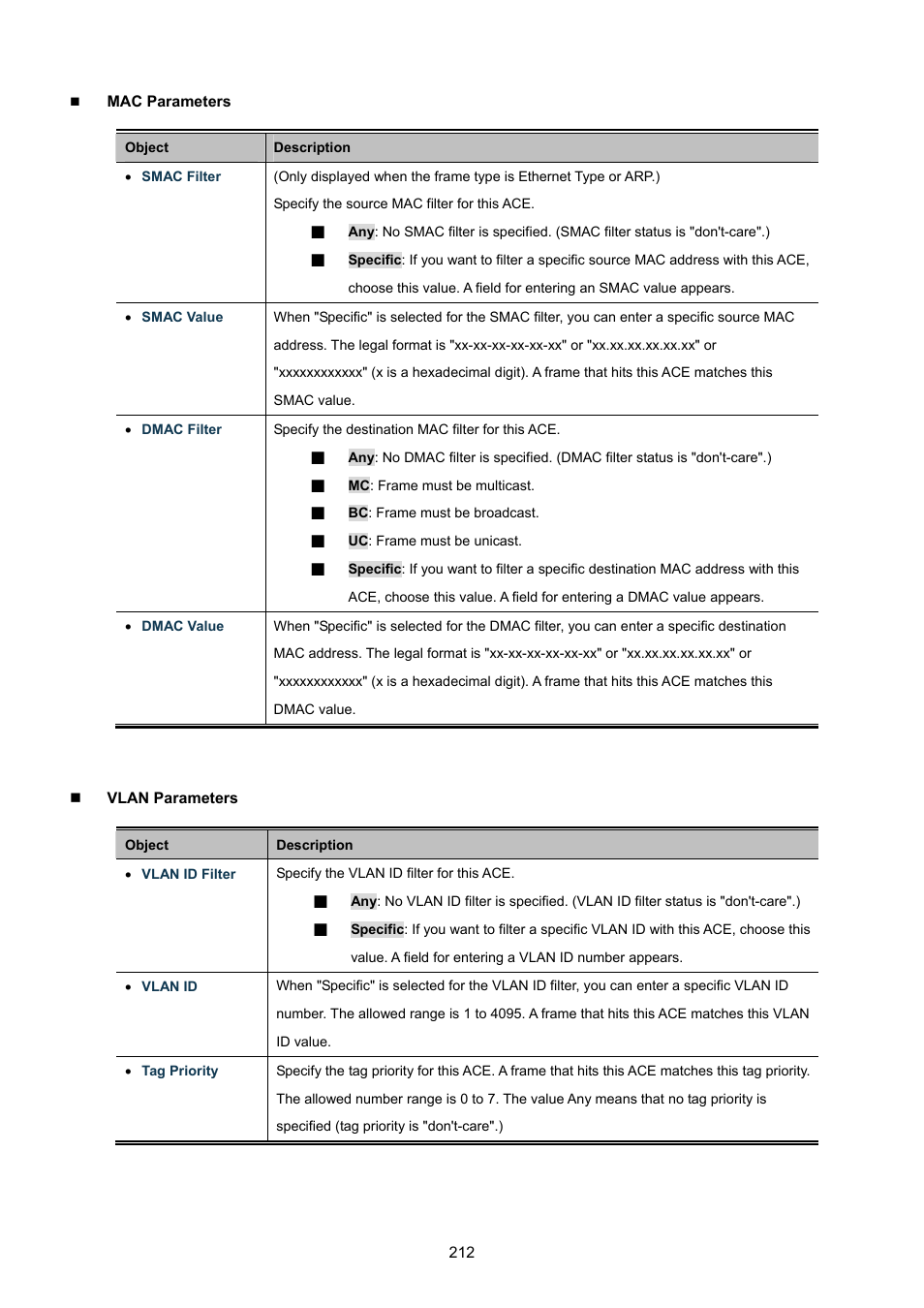 PLANET WGSW-48040HP User Manual | Page 212 / 375