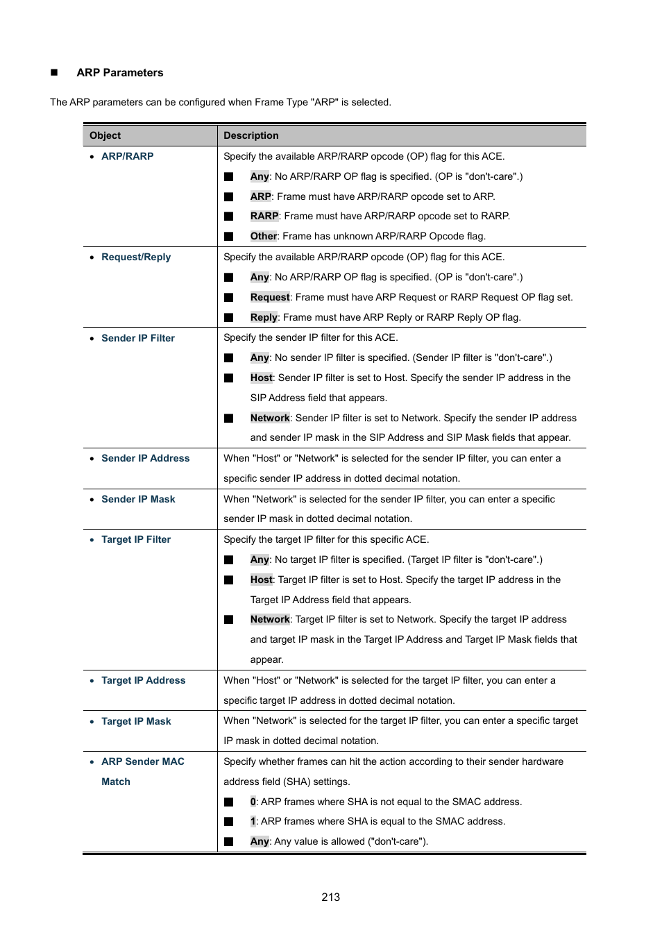 PLANET WGSW-48040HP User Manual | Page 213 / 375