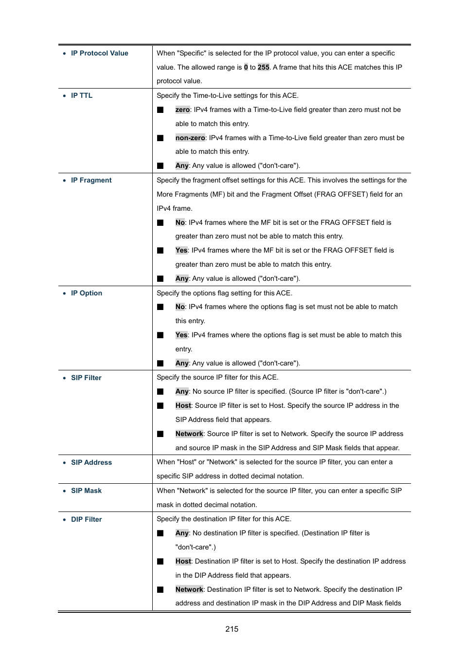 PLANET WGSW-48040HP User Manual | Page 215 / 375