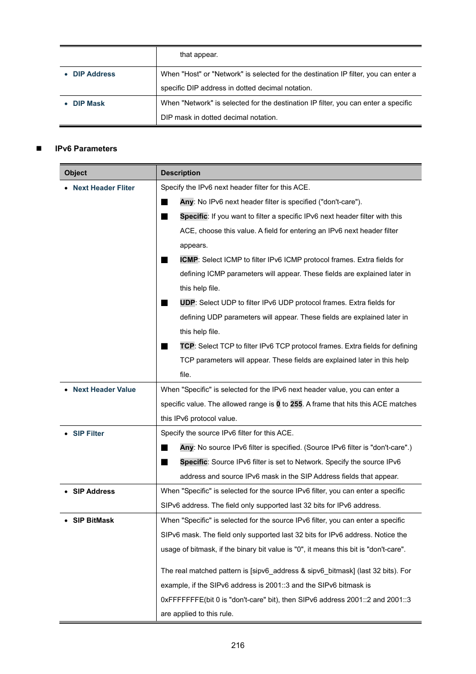 PLANET WGSW-48040HP User Manual | Page 216 / 375