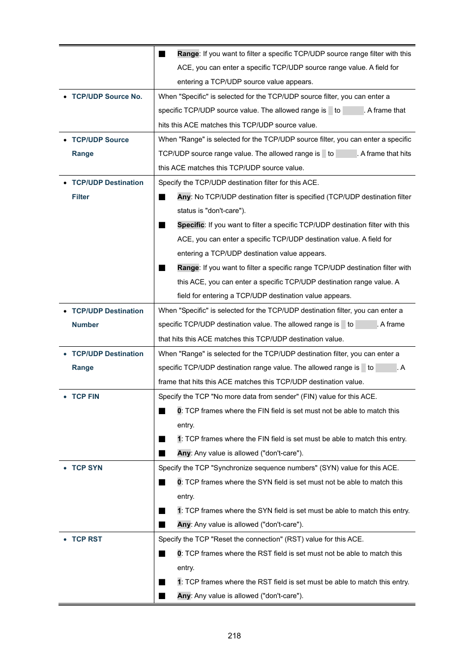 PLANET WGSW-48040HP User Manual | Page 218 / 375