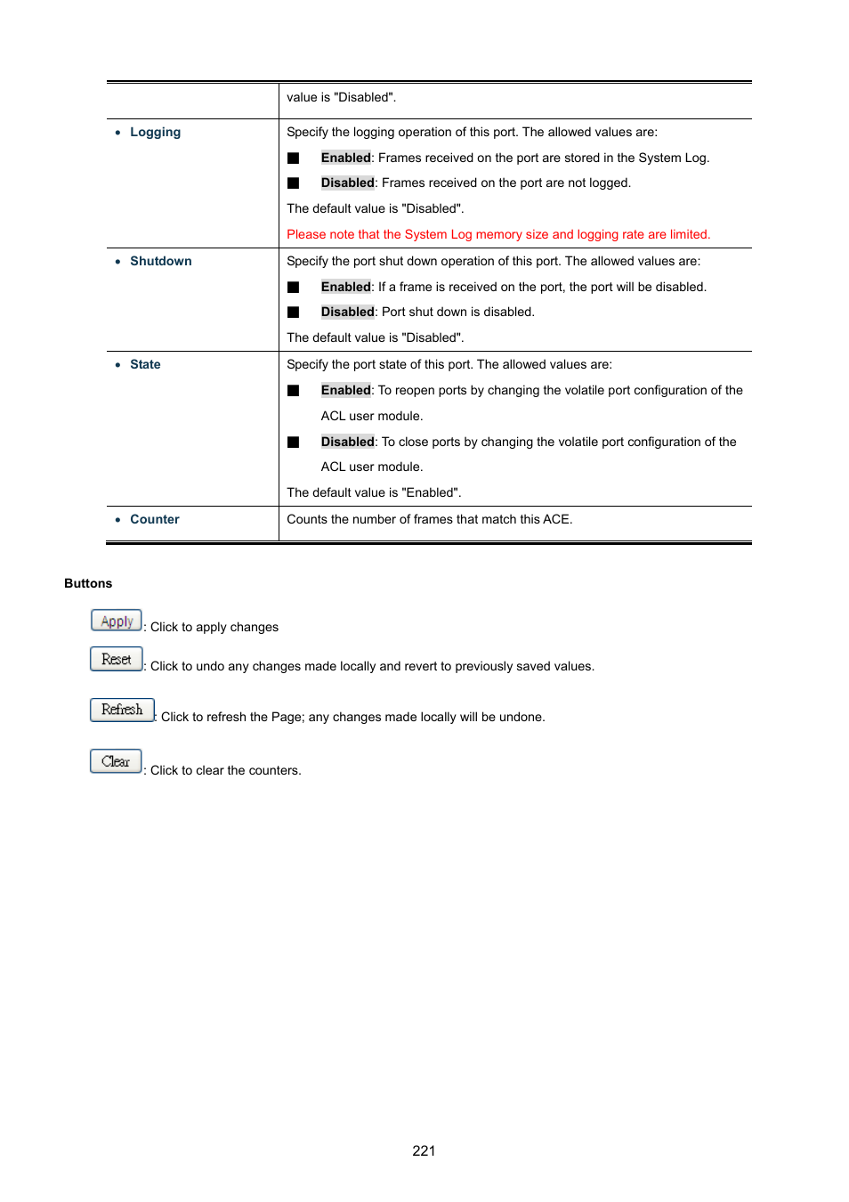 PLANET WGSW-48040HP User Manual | Page 221 / 375