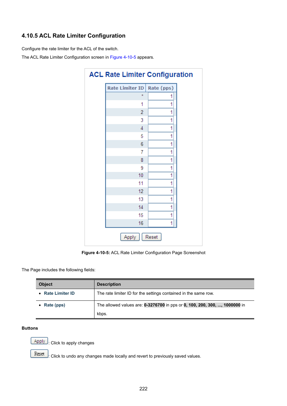 5 acl rate limiter configuration | PLANET WGSW-48040HP User Manual | Page 222 / 375