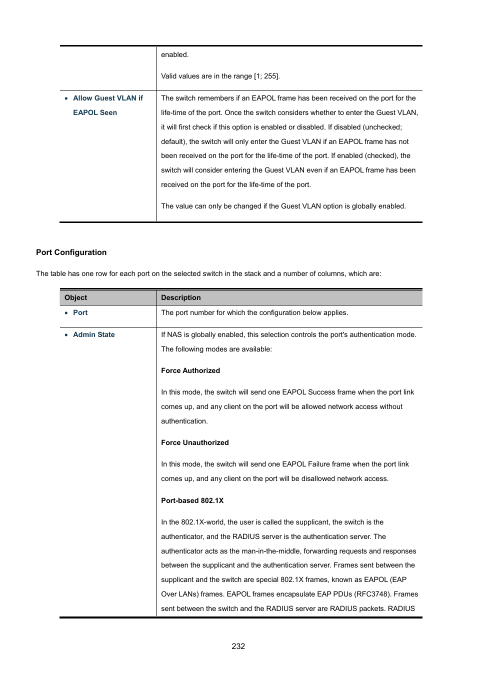 PLANET WGSW-48040HP User Manual | Page 232 / 375