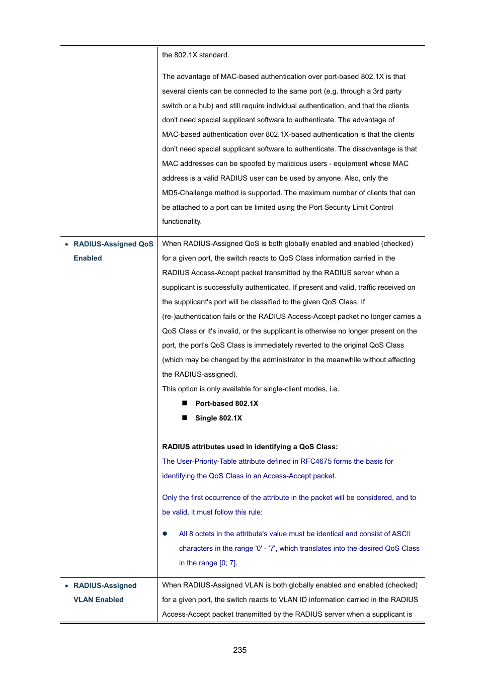 PLANET WGSW-48040HP User Manual | Page 235 / 375