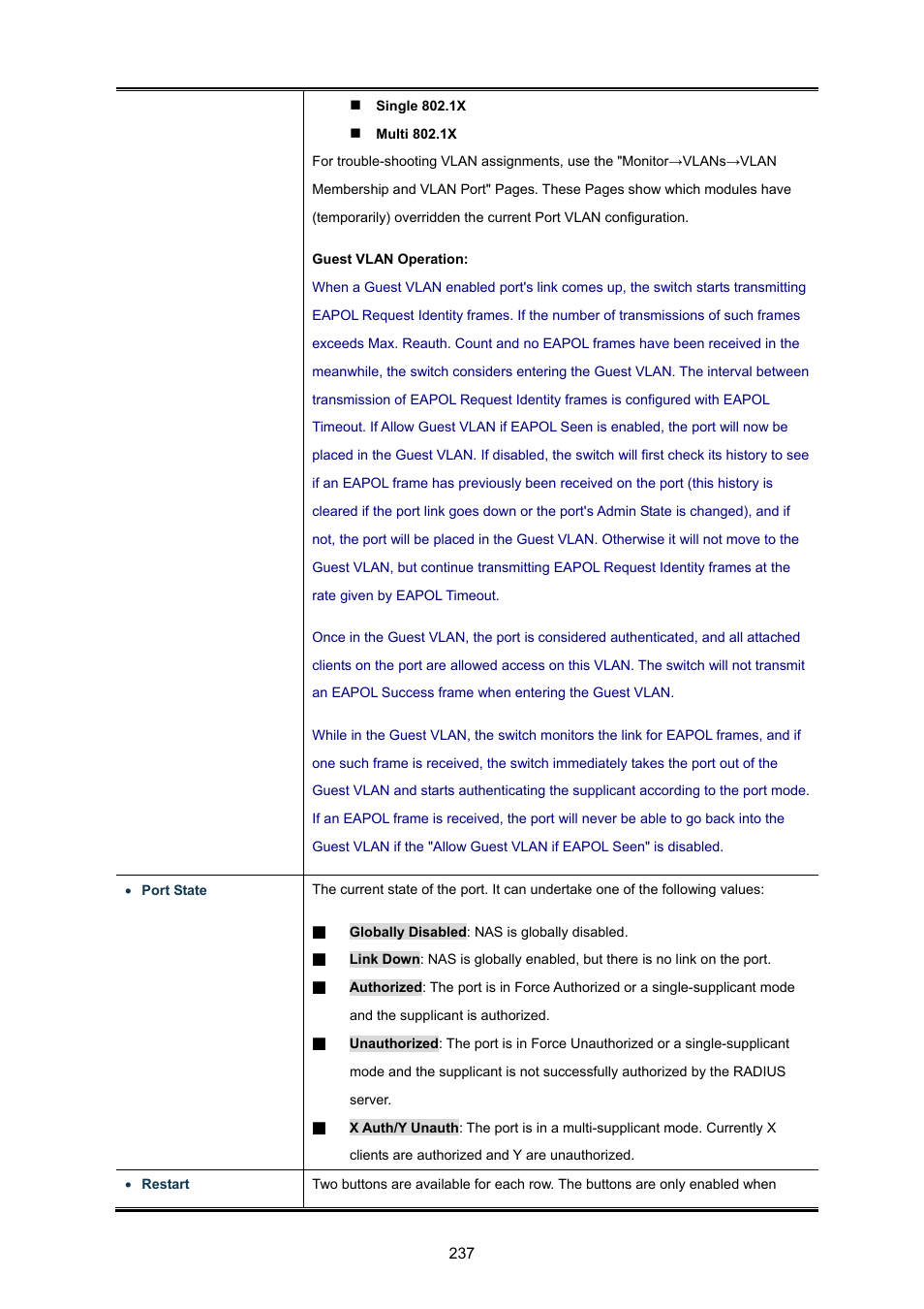 PLANET WGSW-48040HP User Manual | Page 237 / 375