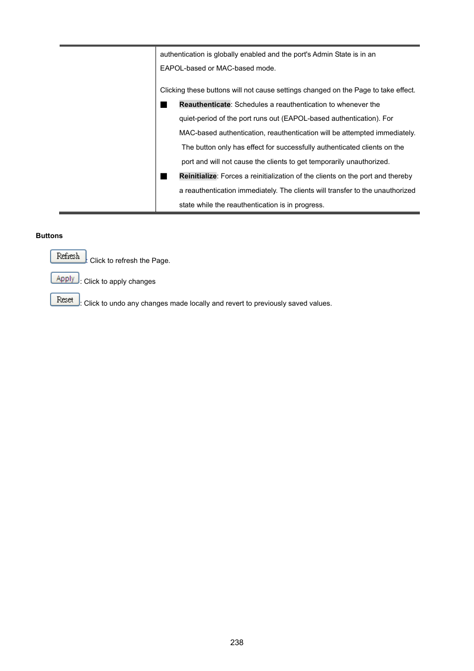 PLANET WGSW-48040HP User Manual | Page 238 / 375