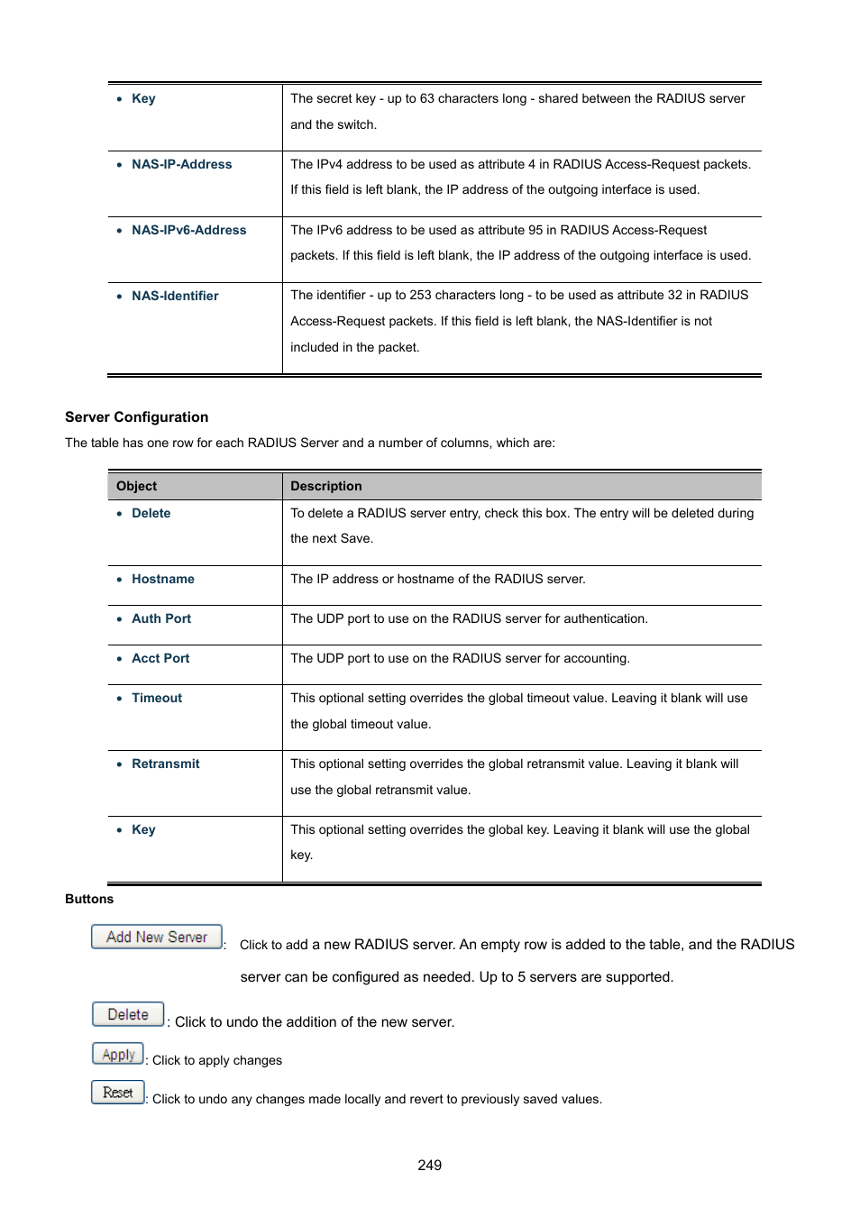PLANET WGSW-48040HP User Manual | Page 249 / 375