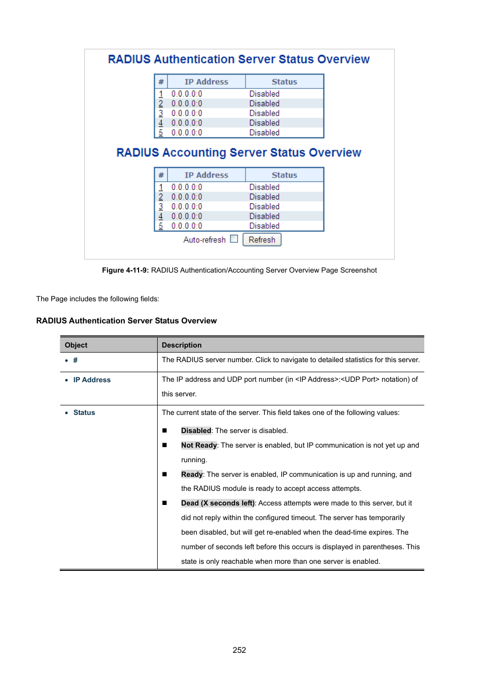 PLANET WGSW-48040HP User Manual | Page 252 / 375