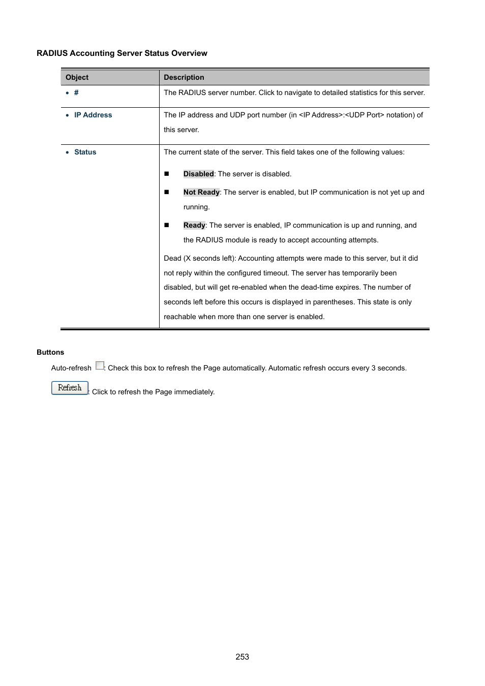 PLANET WGSW-48040HP User Manual | Page 253 / 375