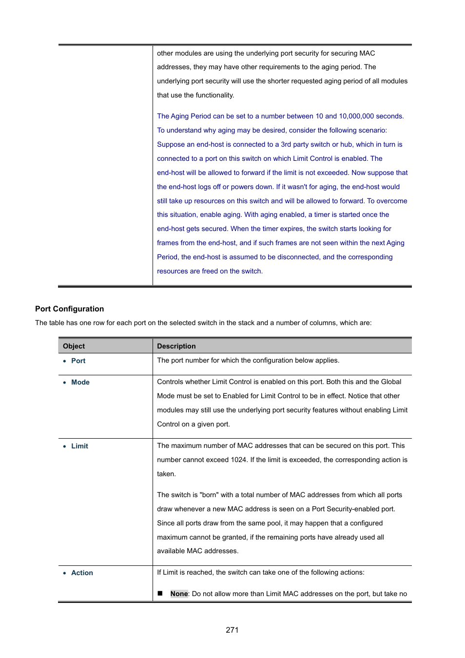 PLANET WGSW-48040HP User Manual | Page 271 / 375