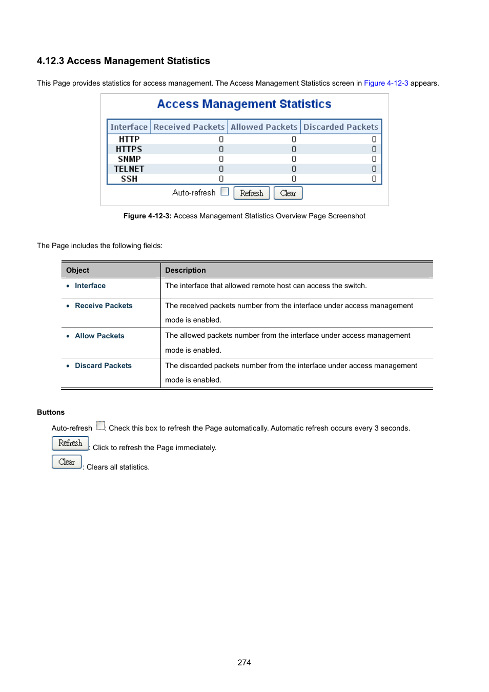3 access management statistics | PLANET WGSW-48040HP User Manual | Page 274 / 375