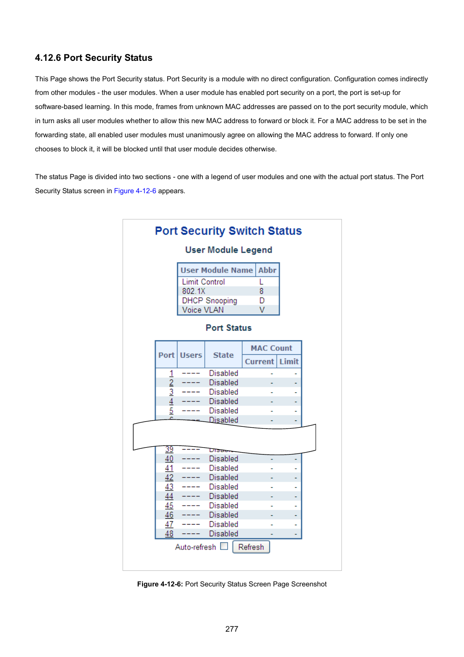 6 port security status | PLANET WGSW-48040HP User Manual | Page 277 / 375