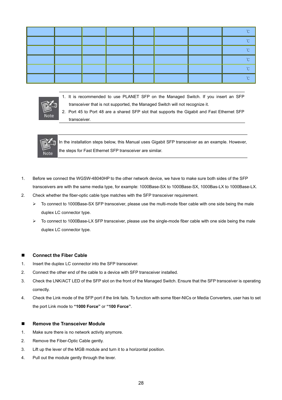 PLANET WGSW-48040HP User Manual | Page 28 / 375