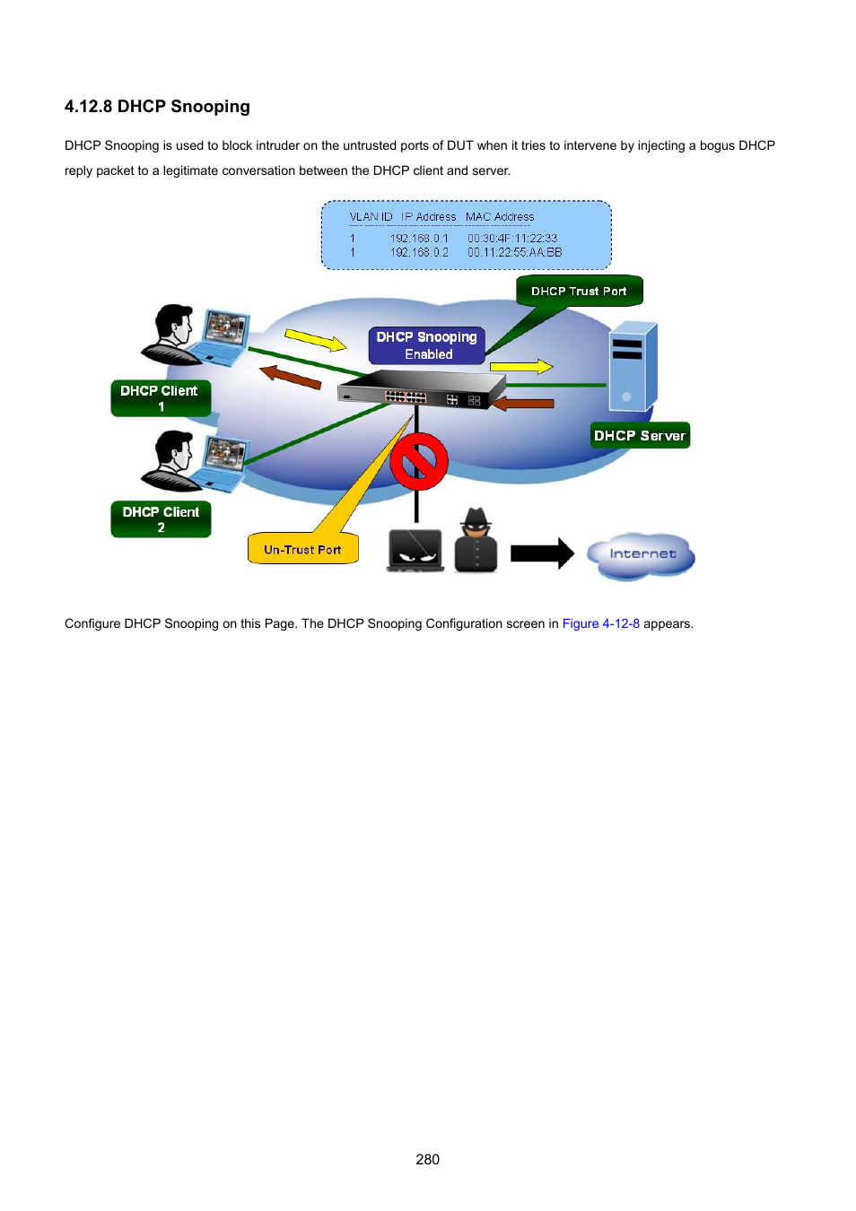 8 dhcp snooping | PLANET WGSW-48040HP User Manual | Page 280 / 375