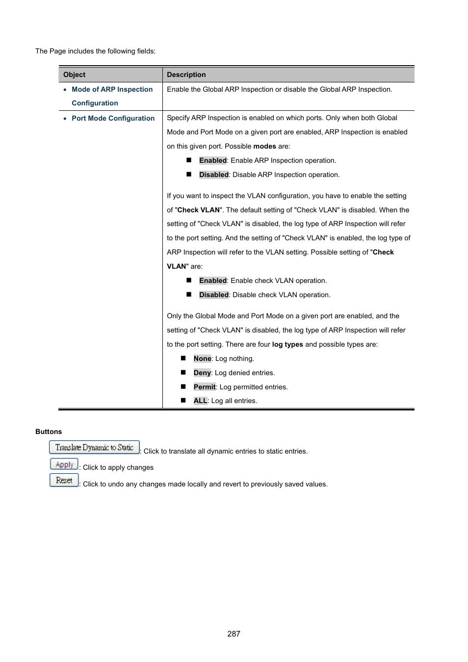PLANET WGSW-48040HP User Manual | Page 287 / 375