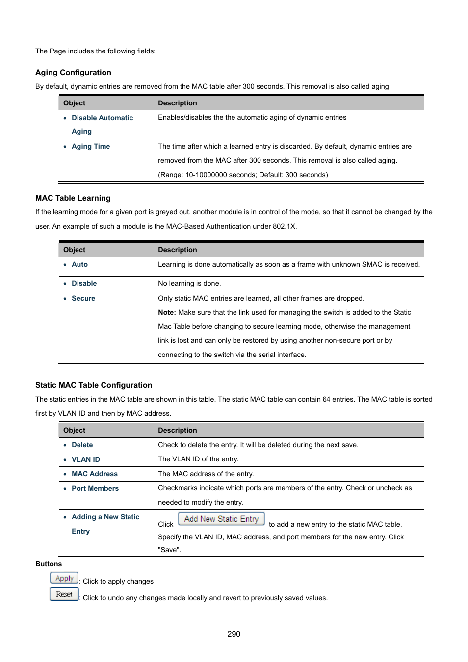 PLANET WGSW-48040HP User Manual | Page 290 / 375