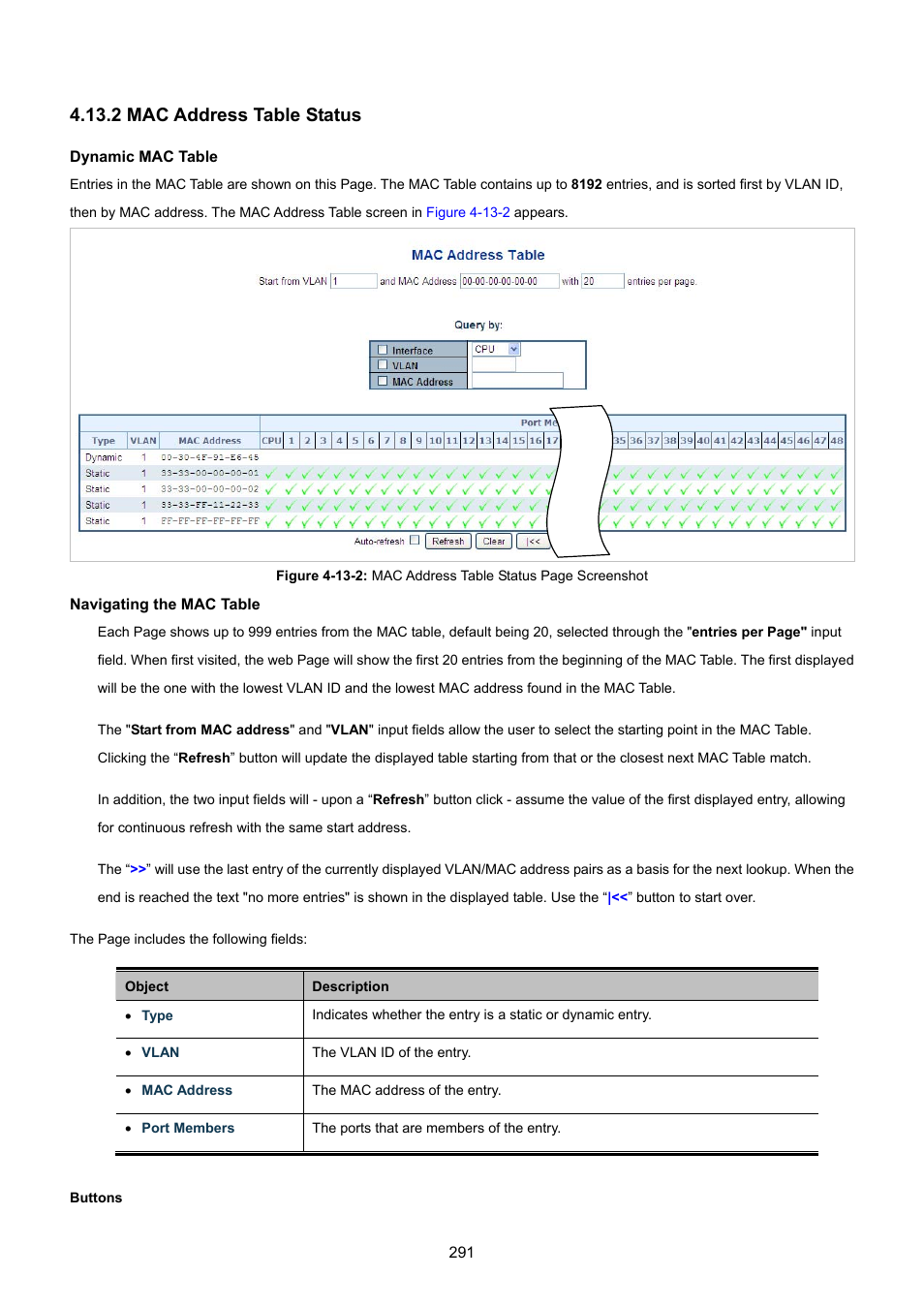 2 mac address table status | PLANET WGSW-48040HP User Manual | Page 291 / 375