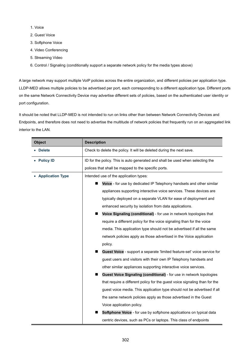 PLANET WGSW-48040HP User Manual | Page 302 / 375